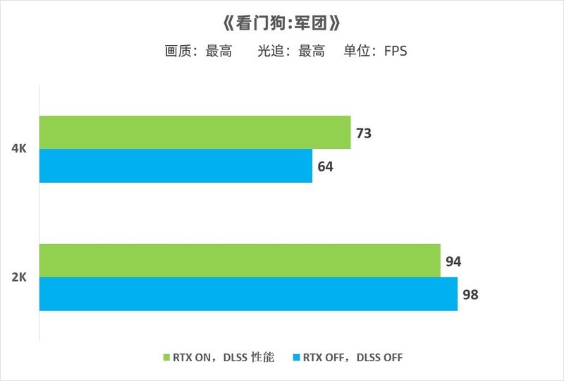 久等了，RTX 3090 HOF 今日上架！开箱评测也来了