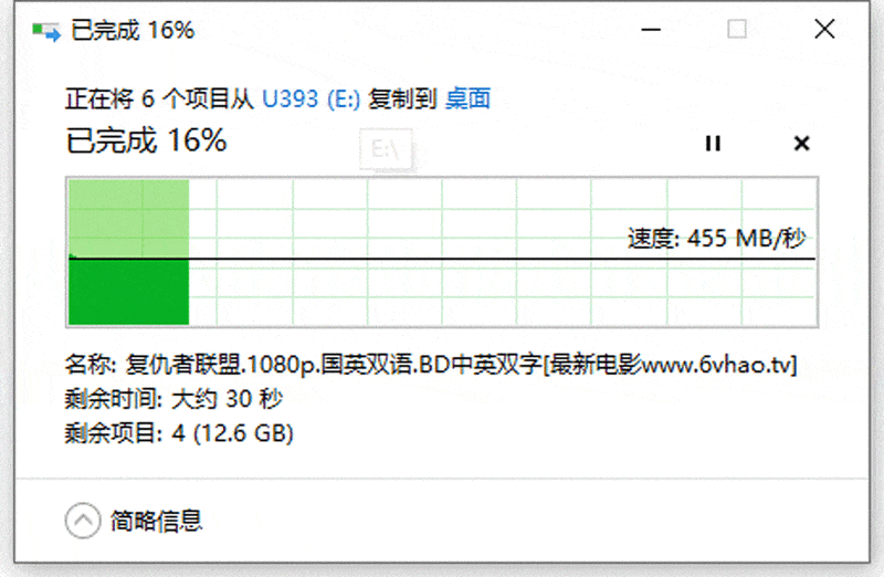 USSD高速固态U盘评测，解决职场痛点问题，1GB数据传输只需2秒