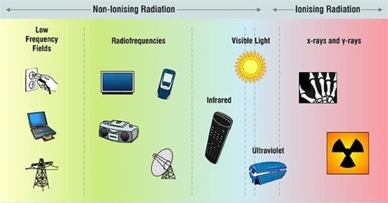 所有蓝牙耳机通病，打游戏必有声音延迟？低延迟真的无法普及吗？