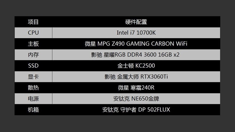 赛博朋克2077来袭，RTX3060Ti打造的万元神机效果究竟如何？