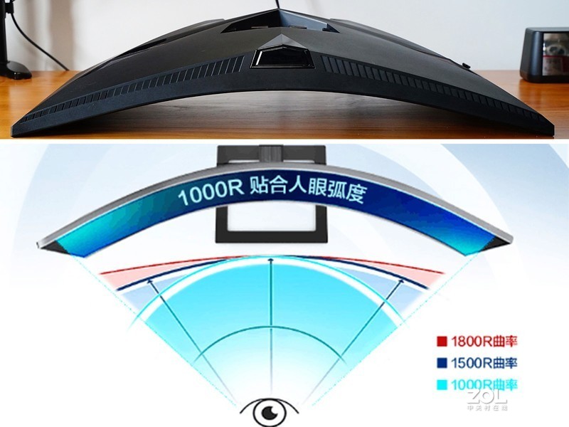 不折腾不快乐，再玩各种桌面好物，显示器、键鼠、耳机、充电器等等全都有
