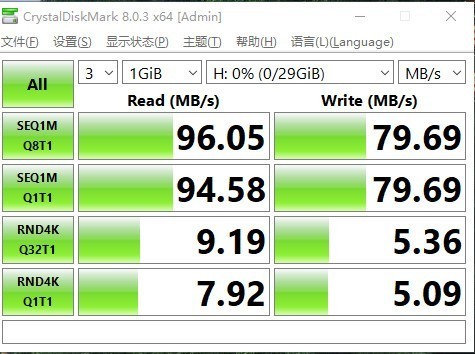 隐私存储好手段，安全空间一触即达，忆捷FU68指纹加密U盘体验