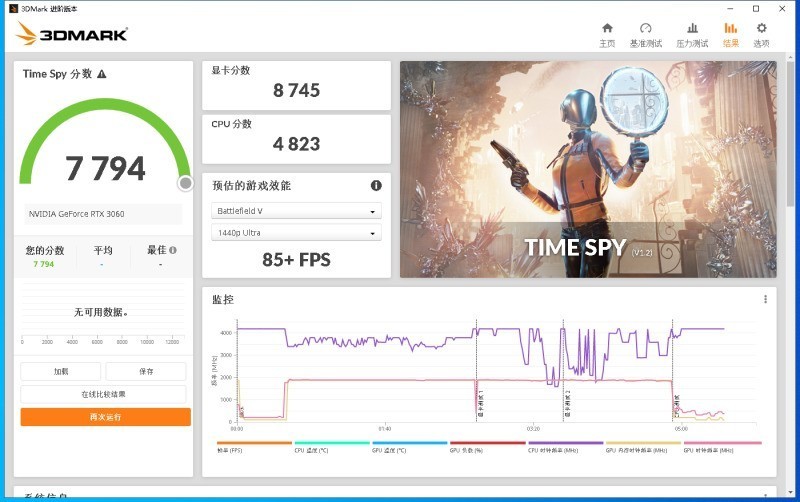 虽然身材小但是性能也一点也不少---影驰金属大师 GEFORCE RTX 3060 Mini(FG)装机体验