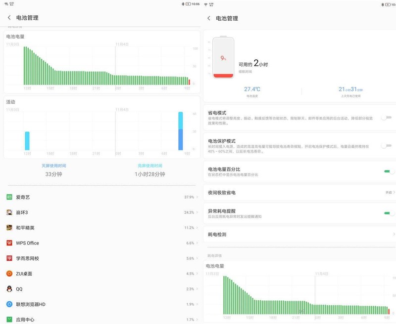 联想小新PadPro开箱评测，学习办公娱乐游戏，你想要的都有
