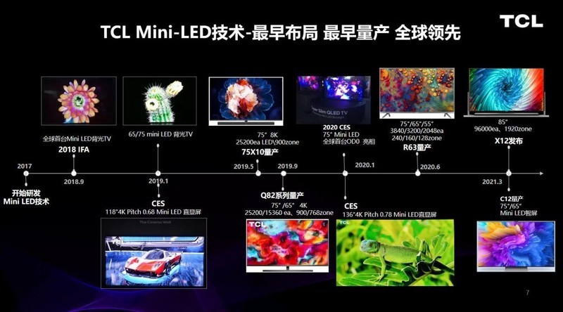 最大赢家！TCL X10获SID 2021年度最佳显示产品奖，夯实领跑者地位