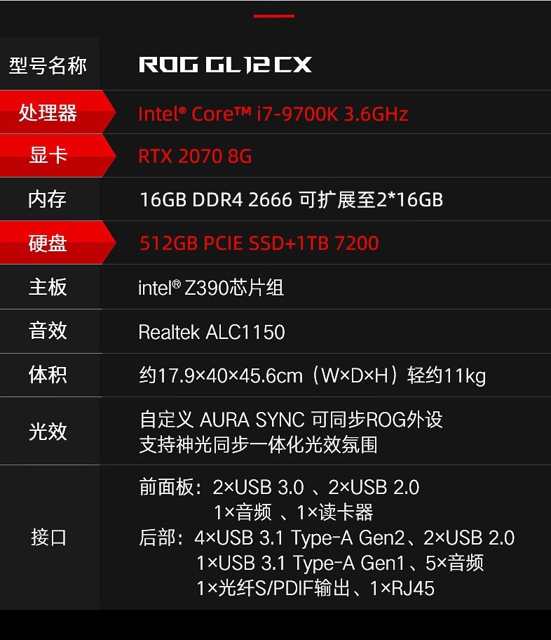 装机指引二——那些看起来香的电商整机