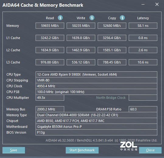 考虑i9不如买颗R9，5900X+B550M小雕PRO-P超频测试
