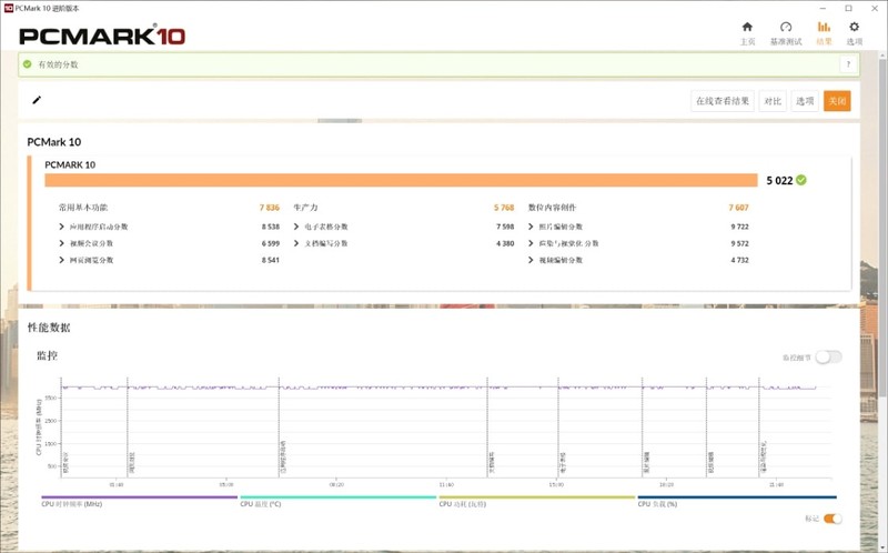 被RTX3060mini显卡种草之后，从杂物堆里翻出陈年的Z390i攒个机