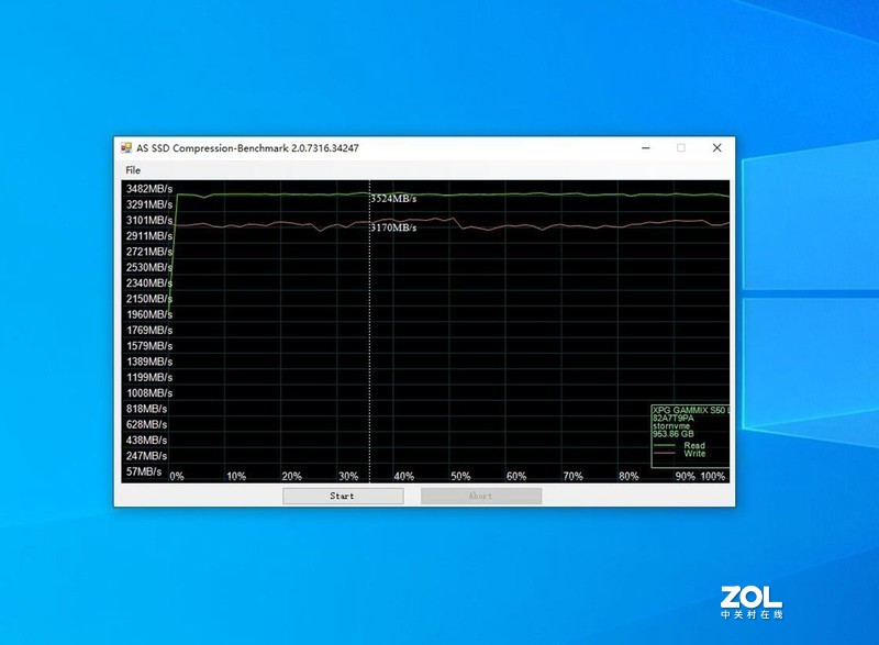 入门级PCIe4.0固态新选择，XPG翼龙S50 Lite固态上手体验