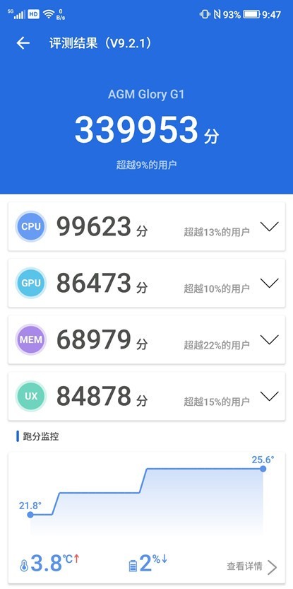 超低温电池+热成像+红外夜视，三项硬核功能，AGM G1系列手机玩明白了