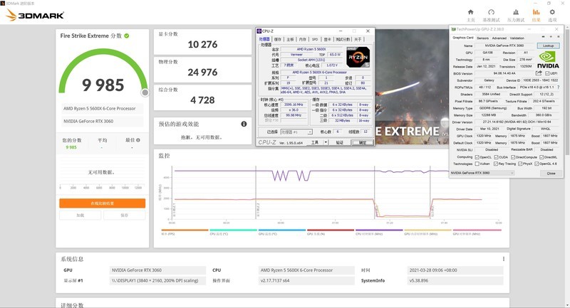 哈？3060还能玩游戏？AU+N卡的组合强吗？