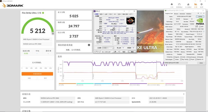 哈？3060还能玩游戏？AU+N卡的组合强吗？