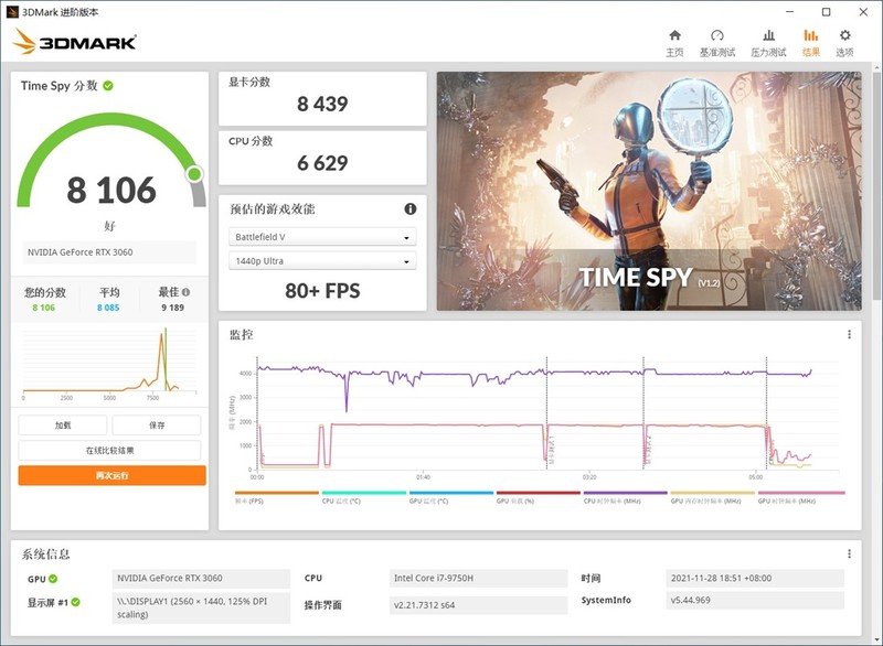 一发入魂小钢炮——影驰GeForce RTX 3060金属大师MINI [FG]显卡评测