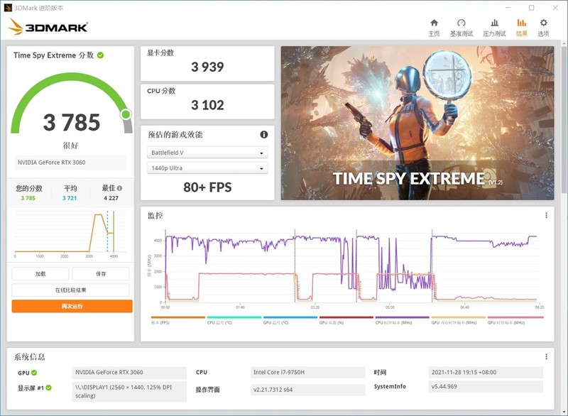 一发入魂小钢炮——影驰GeForce RTX 3060金属大师MINI [FG]显卡评测