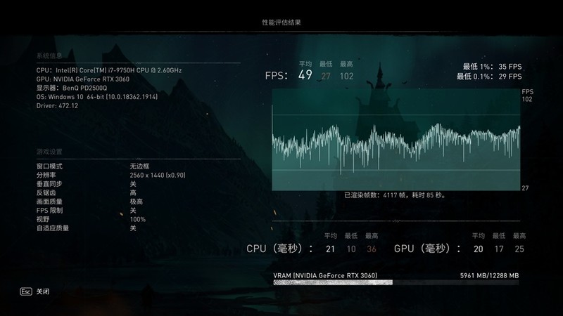 一发入魂小钢炮——影驰GeForce RTX 3060金属大师MINI [FG]显卡评测