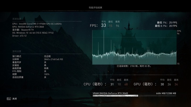 一发入魂小钢炮——影驰GeForce RTX 3060金属大师MINI [FG]显卡评测