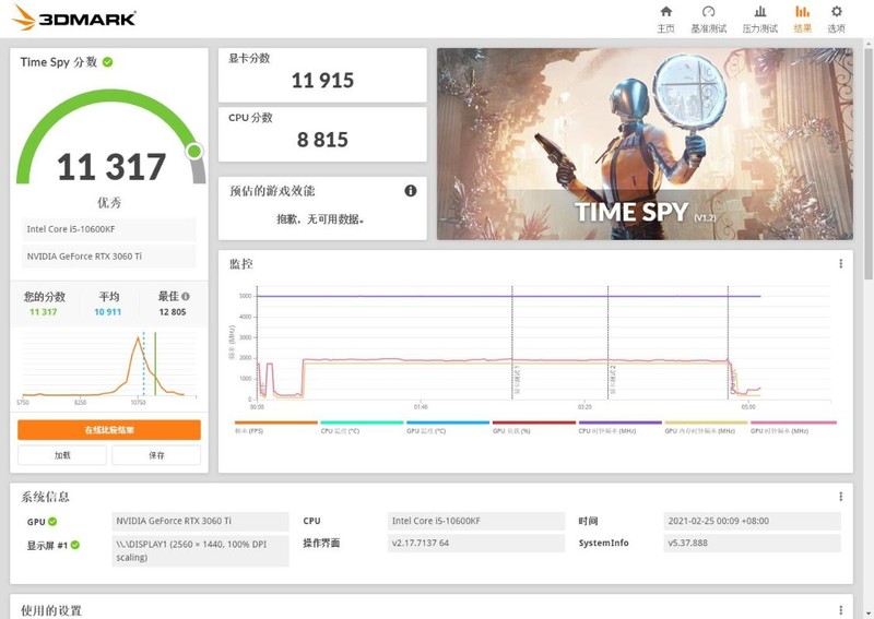 be quiet ！忍痛转让3060ti显卡给朋友攒一台高性能静音主机