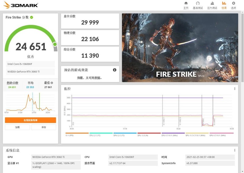 be quiet ！忍痛转让3060ti显卡给朋友攒一台高性能静音主机