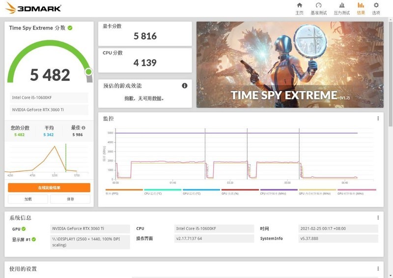 be quiet ！忍痛转让3060ti显卡给朋友攒一台高性能静音主机