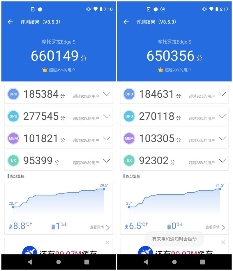 首款骁龙870手机MOTO edges，使用一个月后谈体验