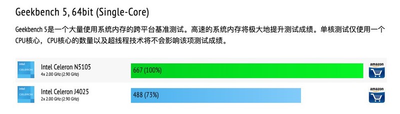 英特尔N5105、双M.2 SSD插槽，性能飙升，威联通TS-264C上手体验