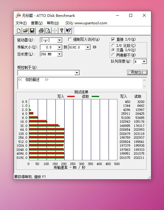 都说黑盘HDD速度快，到底能快多少？实测揭晓答案