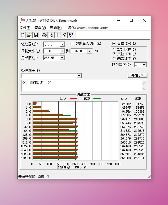 都说黑盘HDD速度快，到底能快多少？实测揭晓答案