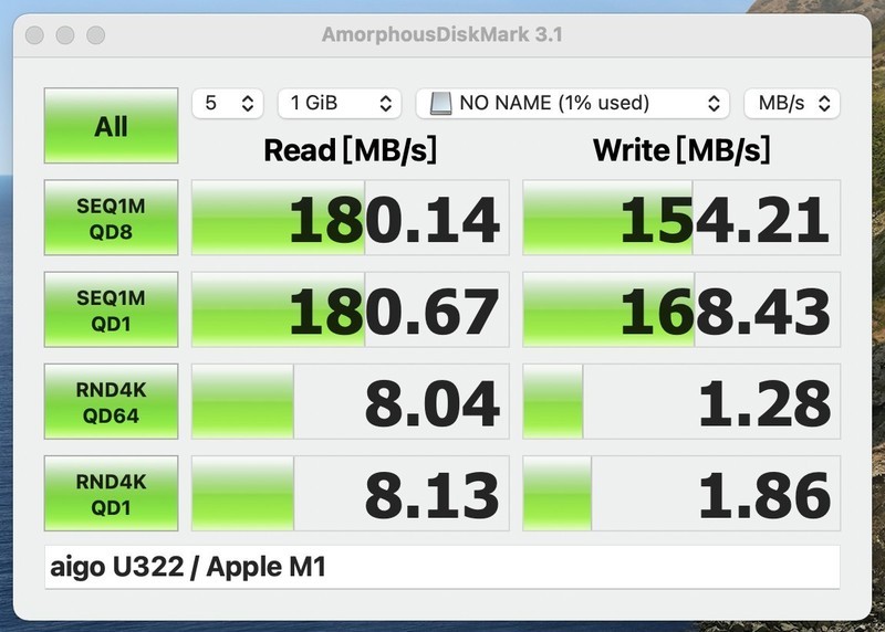 MacBook最强拍档！aigo Type-C优盘上手体验，支持USB3.2