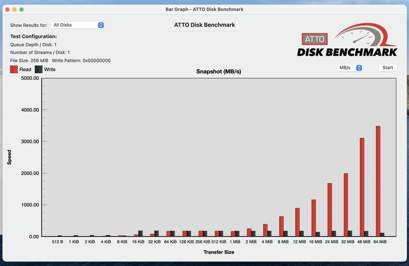 MacBook最强拍档！aigo Type-C优盘上手体验，支持USB3.2