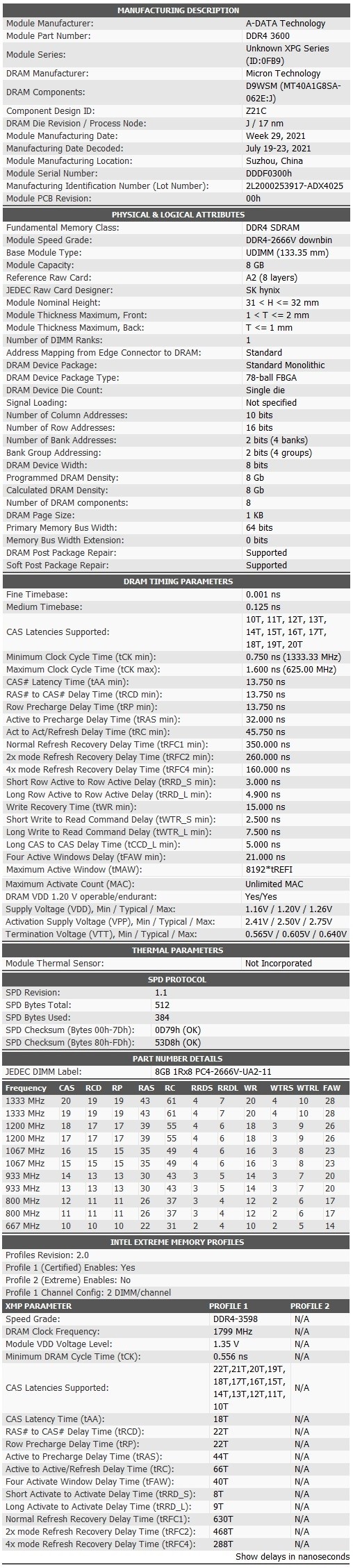 XPG威龙 D45 3600MHz 台式机内存条 体验分享