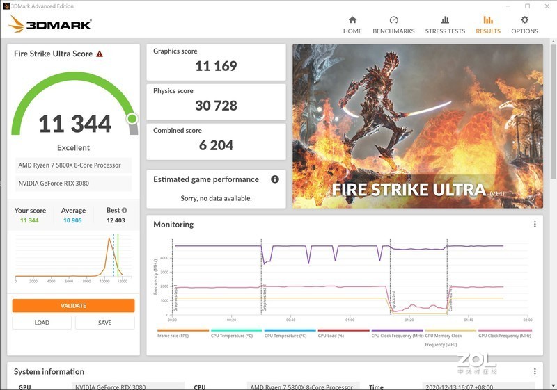 装台畅玩赛博朋克2077的机器：TUF RTX3080配置装机