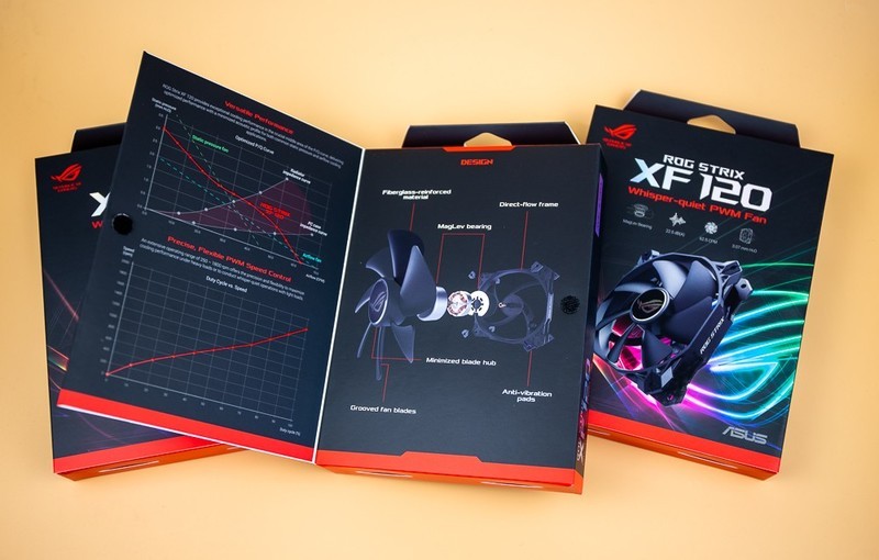 ROG Strix 风神XF120静音磁悬浮减震风扇,让你的散热火力全开