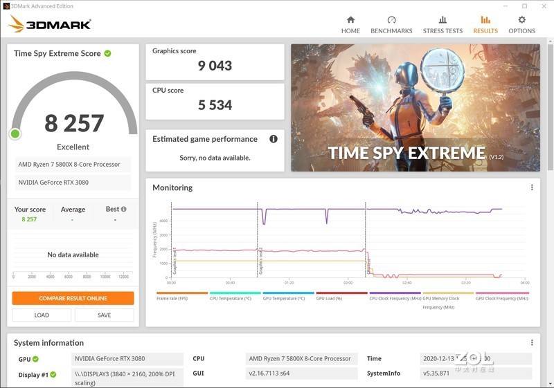 装台畅玩赛博朋克2077的机器：TUF RTX3080配置装机