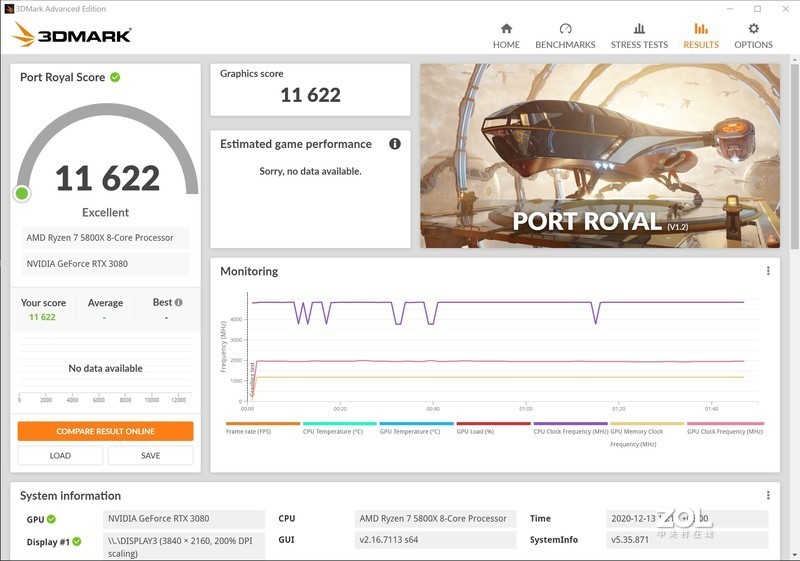 装台畅玩赛博朋克2077的机器：TUF RTX3080配置装机