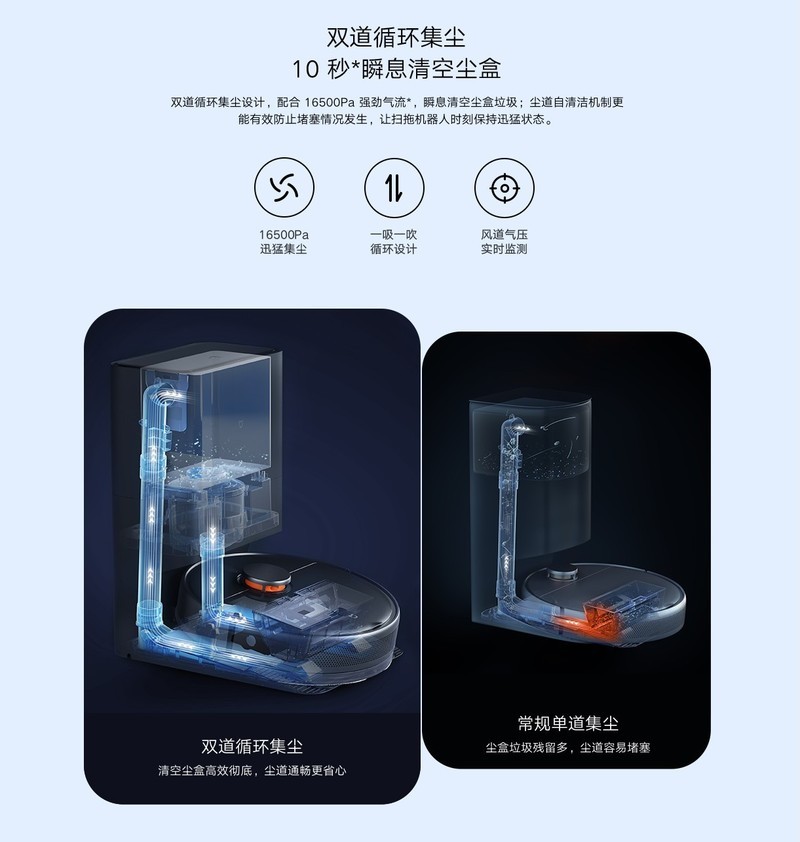 45天倒1次垃圾 米家集尘扫拖机器人帮你懒到家