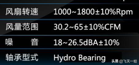 百元散热——超频三东海风云