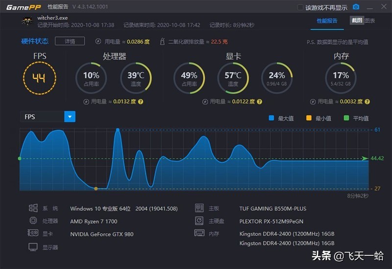 百元散热——超频三东海风云