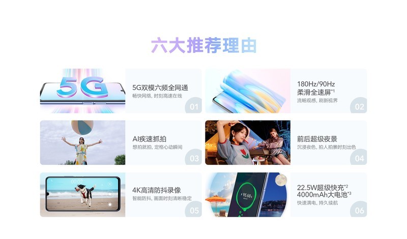 千元5G荣耀30青春版综合体验——换芯的青春依然别致