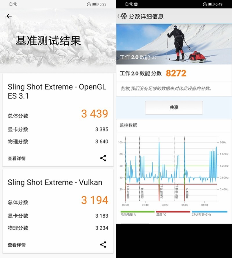 千元5G荣耀30青春版综合体验——换芯的青春依然别致