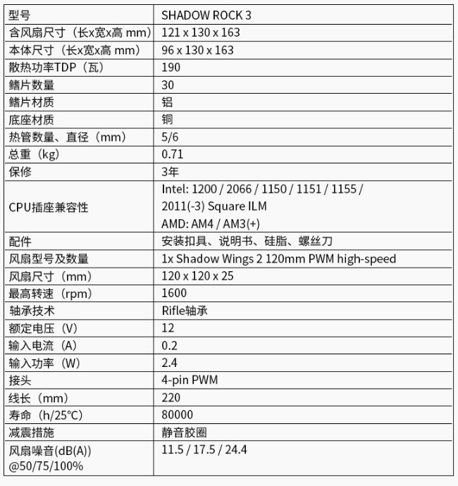 酷酷的大男孩 必酷be quiet!小黑帽SHADOW ROCK 3 CPU散热器 上机小测