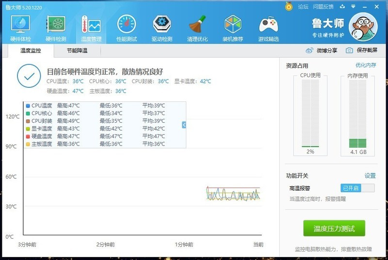 实用酷炫之选，酷冷至尊海魔360+V650金牌电源装机体验