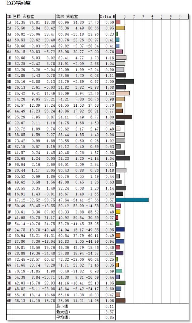 联想ThinkVision23.8英寸 商务办公显示器E24q开箱