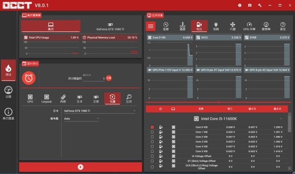 大肚量又安静——恩杰C850