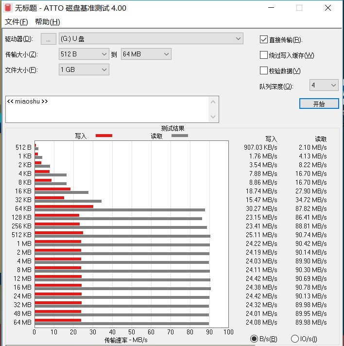 1GB不到八毛钱，数码设备扩容首选：铠侠microSD卡