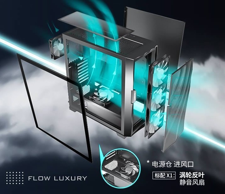 更可靠的中端机电组合，轻松升级高性能硬件，风行者DF700配NE850开箱体验