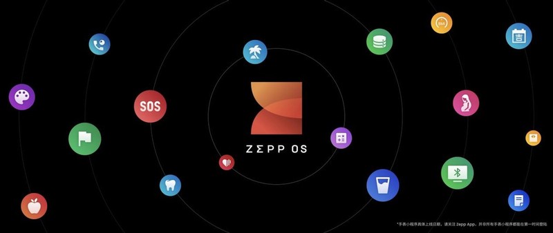 除苹果外，智能手表哪家强？华米新品了解一下