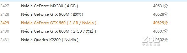 105块买了块二手花驰GTX560  2G  大将。。
