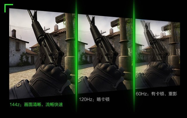 全面屏电子竞技显示器行业新趋势，四面微边黑科技