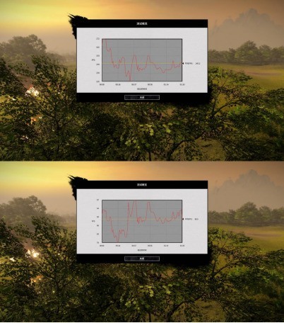 低调务实之选——6800XT海外版上机小测
