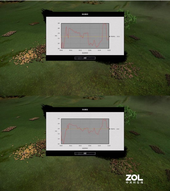 低调务实之选——6800XT海外版上机小测